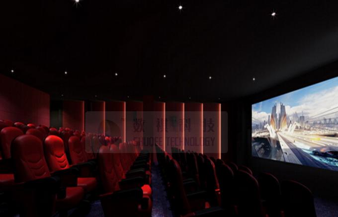 7D cinema system , 7d cinema wiki ,7D cinema moving truck , 7D theater trailer 1