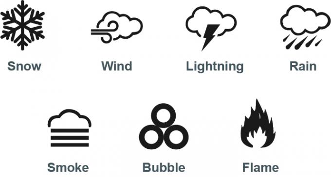 Silver Flat / Curved Screen 5D Movie Theater Washable Durable Easy Installation 1