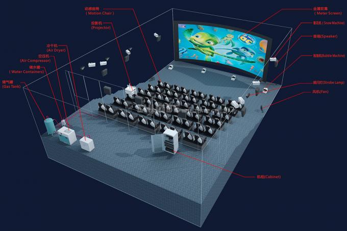 Waterproof 5D Movie Theater Chair Car Racing Arcade Game Machine Seat 0