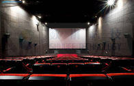 5.1 Surround Audio System 3d Cinema Equipment With Digital Video Projection