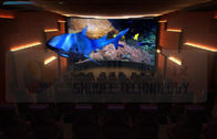 Flat Screen 5D Movie Theater with 7.1 Audio System Install In Exhibition Hall