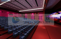 Vivid Picture 4D Cinema System I-Max Screen Special Effects