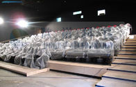 Panorama Sreen 5D Cinema Equipment Arc Screen with 6 Projectors
