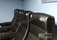 Commercial 4D Cinema Theater With Arc / Flat Screen TMS Systems Compatible