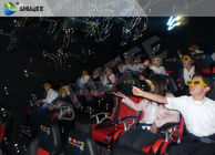 Professional 5D Cinema System With Digital Special Effects For Amusement Parks