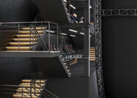 360 Degree Vision Flying Theater Experience With 72 Electric Motion Seats