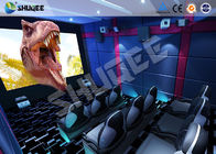Small Mobile 7D Movie Theater With 9 seats possess Intelligent 7D control system