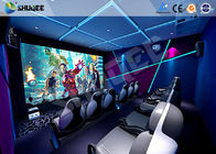 Pneumatic / Hydraulic / Electric Mobile 5D Cinema Can Move Everywhere
