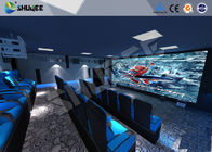 Amusement Park Electronic 5D Theater System With Projectors / Flat Screen / Motion Chair