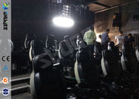 7.1 Audio 7D Cinema System Max Kino 7D Theater  With Circular Screen