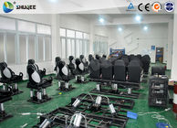 Digital 7D Simulator System , Dinosaur Cinema For Theme Park