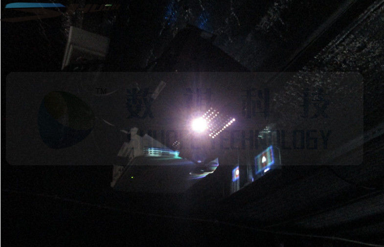 Circular Screen 7D Movie Theater High Definition Waterproof in Cinema Zone