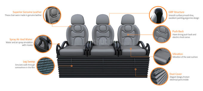 Special Effects Cinema 7D Home Theater Game Center Kids Game Other Amusement Park 0