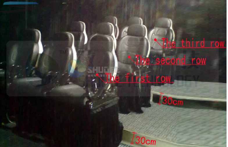 7.1 Audio System Mobile 5D Cinema Comfortable With Projectors