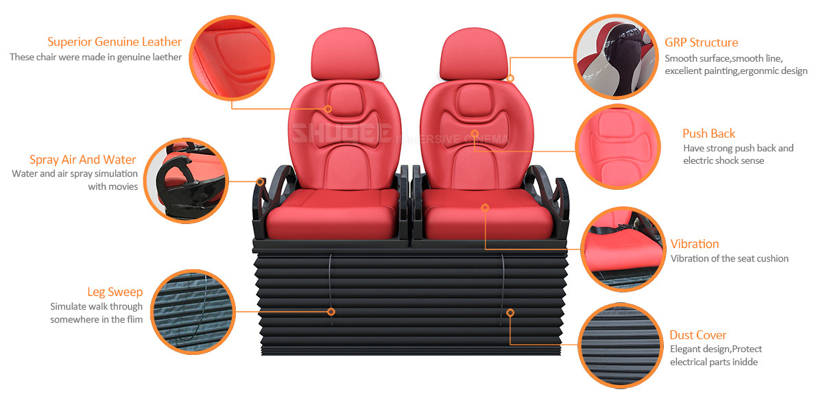 Outdoor Mobile Truck Cinema Interactive Theater 7D With Attractive Film And Gun Games